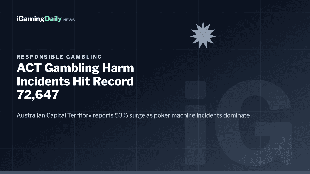 ACT gambling harm incidents record high 72647 2025 2026 Australia poker machines